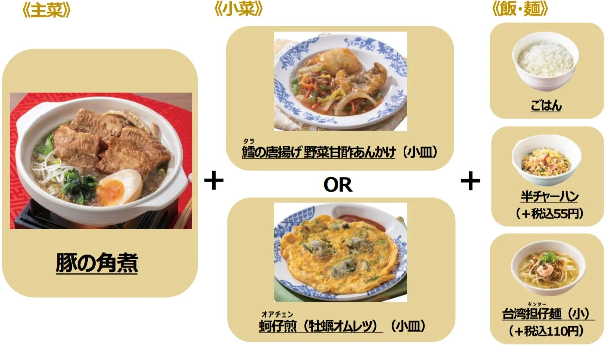 バーミヤン台湾展の「米香セット」内容説明