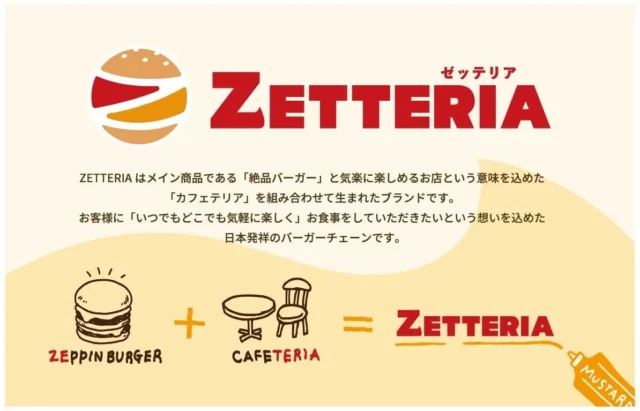 ゼッテリアのブランド名の由来を説明する図解