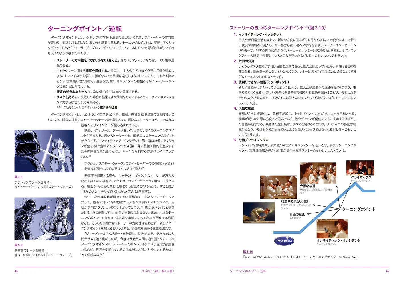 書籍『観客を没入させるストーリー・ストラクチャー』の内部ページ「ターニングポイント」