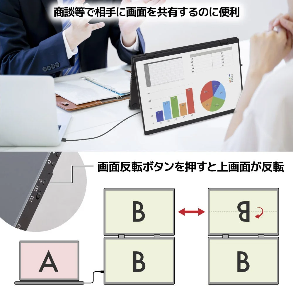 商談での画面共有に便利な画面反転機能の説明