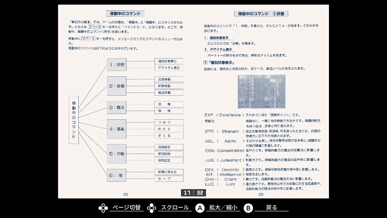 EGGコンソール版のギャラリーモード（マニュアル画面）