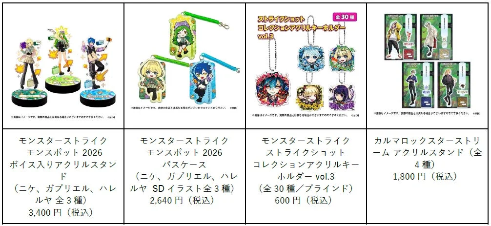 グッズ販売ラインナップイメージ2