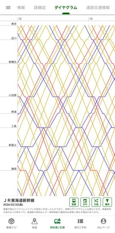 NAVITIMEアプリで表示されたダイヤグラム時刻表の全体画面