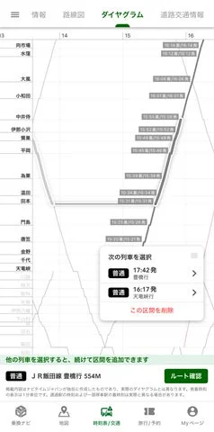 NAVITIMEアプリのダイヤグラム時刻表で次の列車を選択しルート作成する画面
