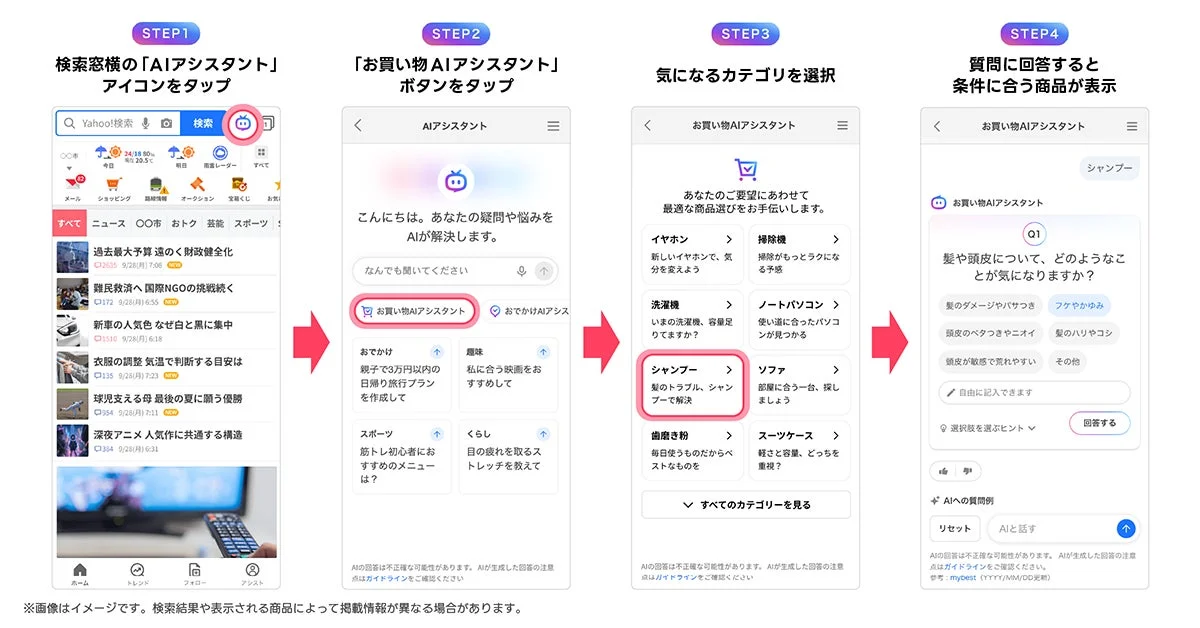 Yahoo!検索 お買い物AIアシスタントの利用手順とUI画面