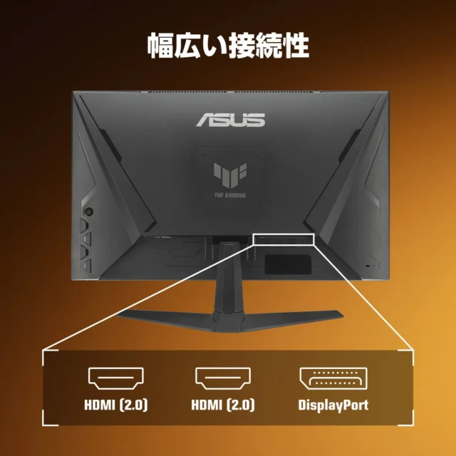 TUF Gamingモニター背面のHDMIとDisplayPort接続端子
