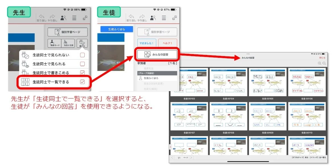 MetaMoJi ClassRoomの「みんなの回答」を生徒がリアルタイム参照する画面