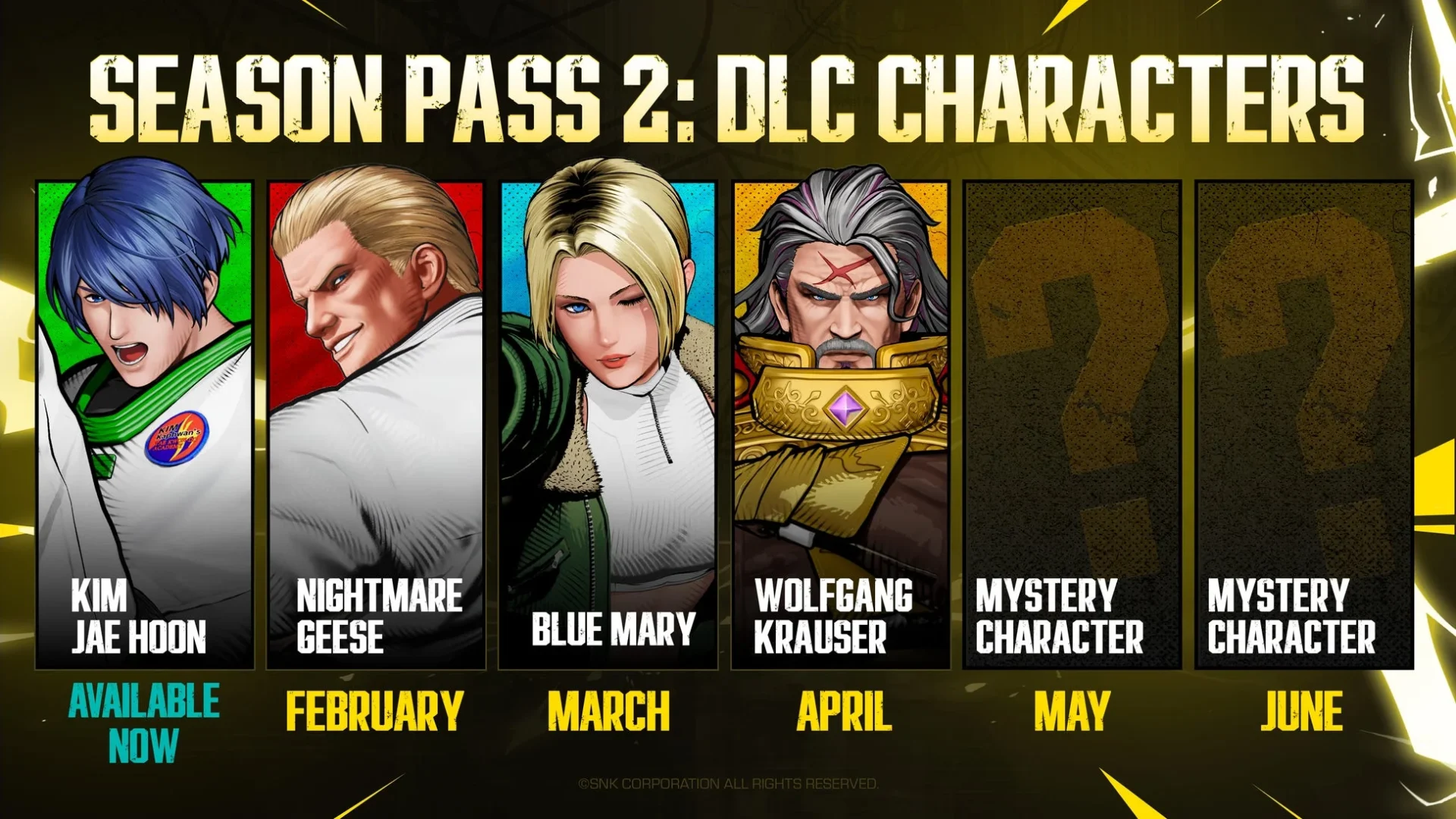 「餓狼伝説 City of the Wolves」Season Pass 2のDLCキャラクターラインナップ