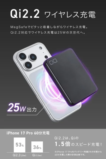 Qi2.2ワイヤレス充電の25W出力とiPhone充電速度比較グラフ
