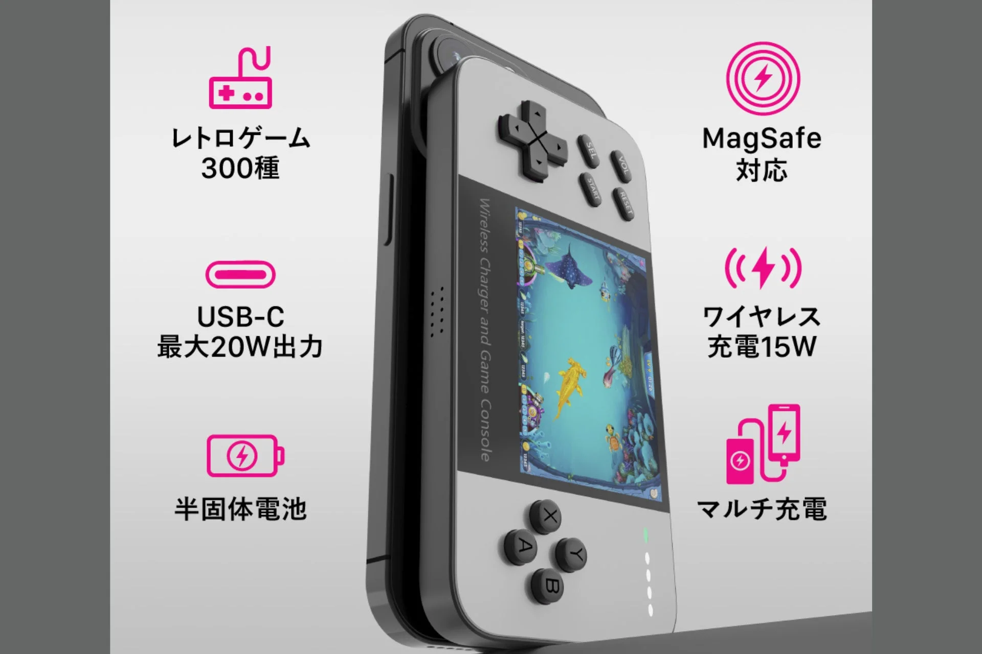 モバイルBOY2の主要機能(レトロゲーム、USB-C、半固体電池、MagSafe、ワイヤレス充電、マルチ充電)のアイコンと説明