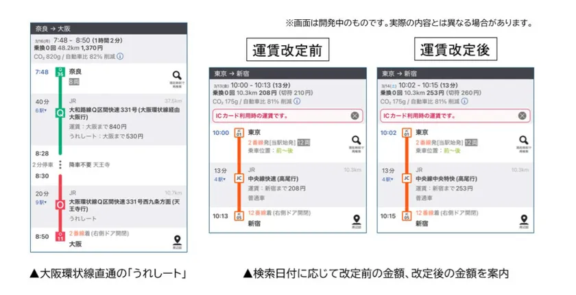 ジョルダン乗換案内の運賃改定前後の経路検索画面比較