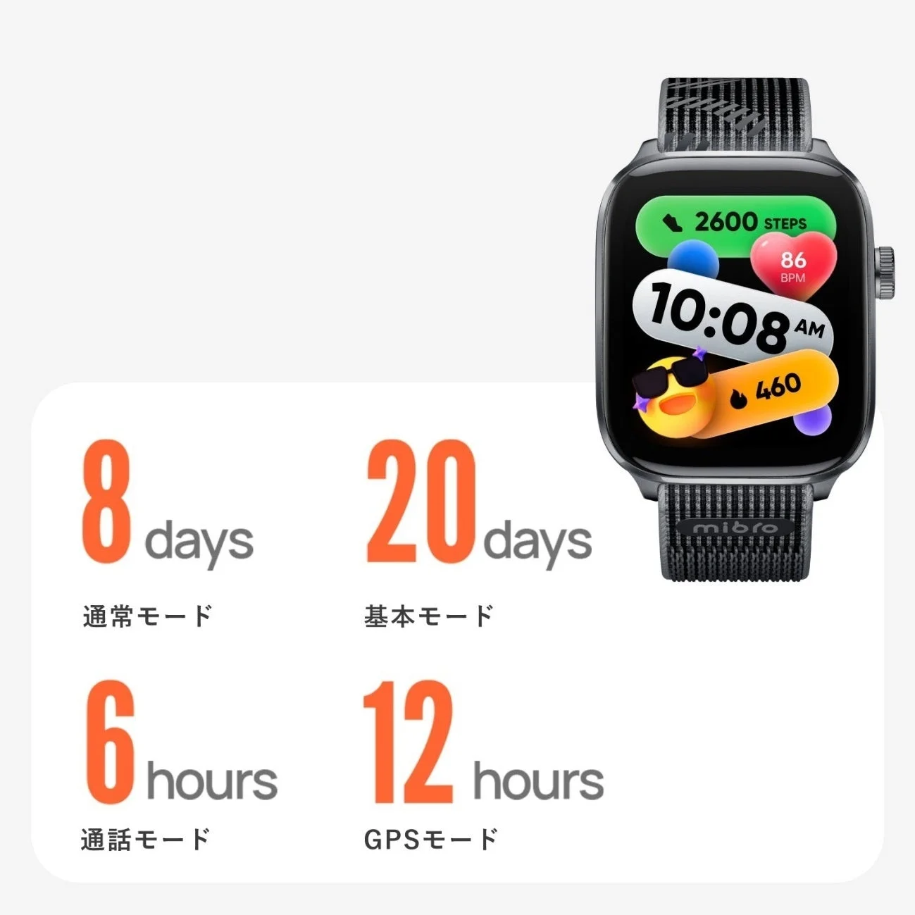 Mibro Watch Fitの通常モード、基本モード、通話モード、GPSモードでのバッテリー駆動時間