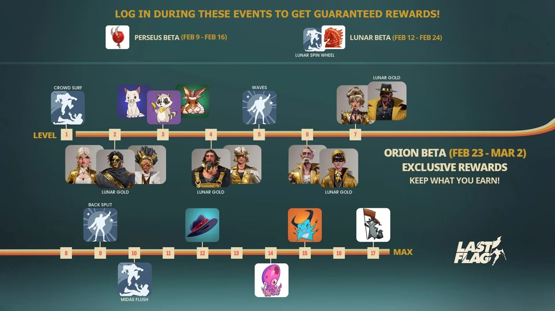 『Last Flag』のSteam Next Fest期間中のイベント報酬とスキンセット