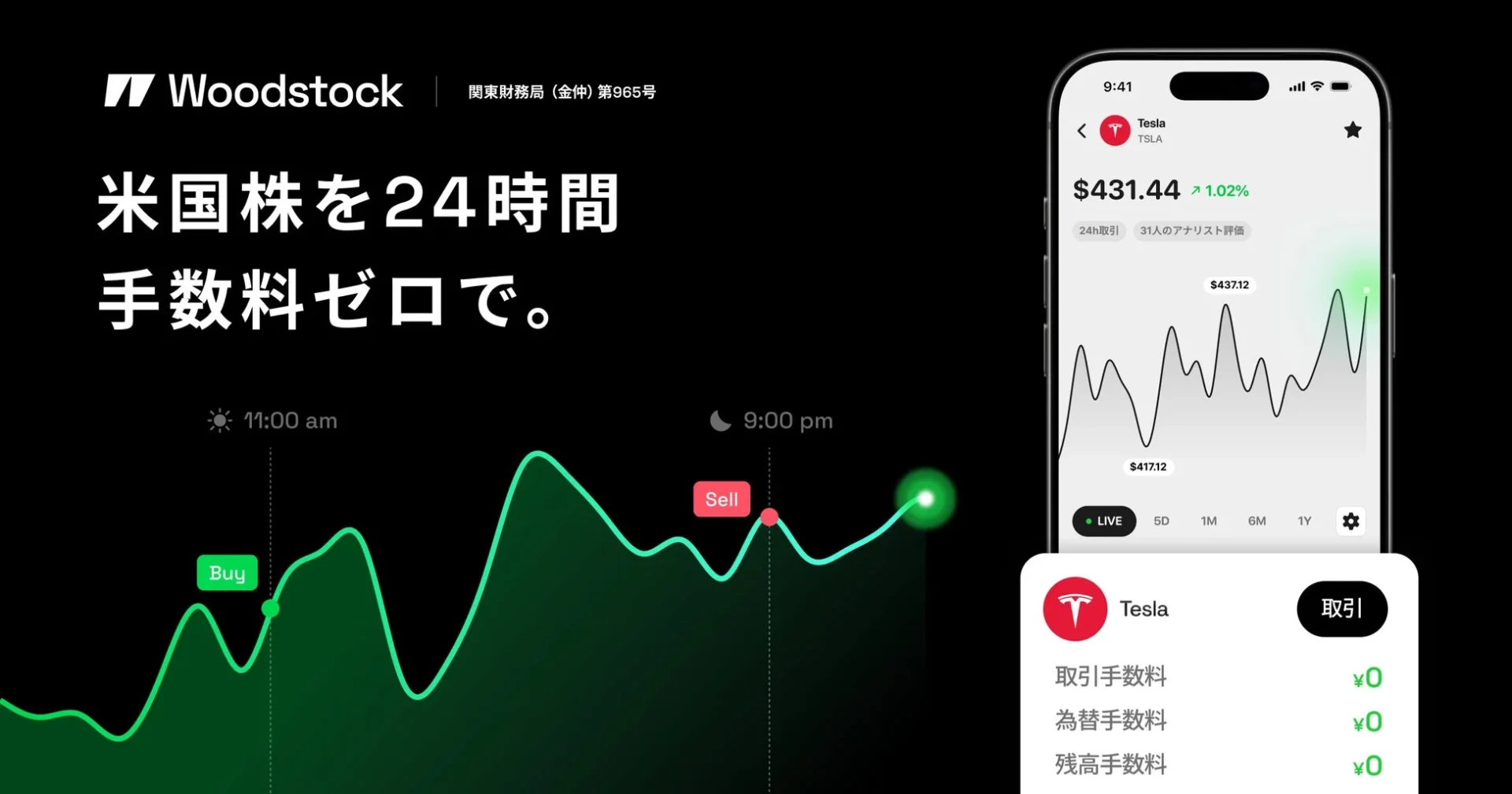Woodstock米国株24時間手数料ゼロ取引サービス概要