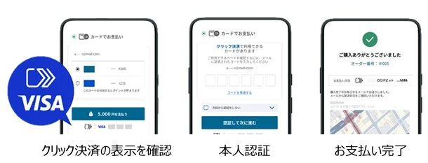 クリック決済の利用手順(表示確認、本人認証、支払い完了)を示すスマートフォン画面