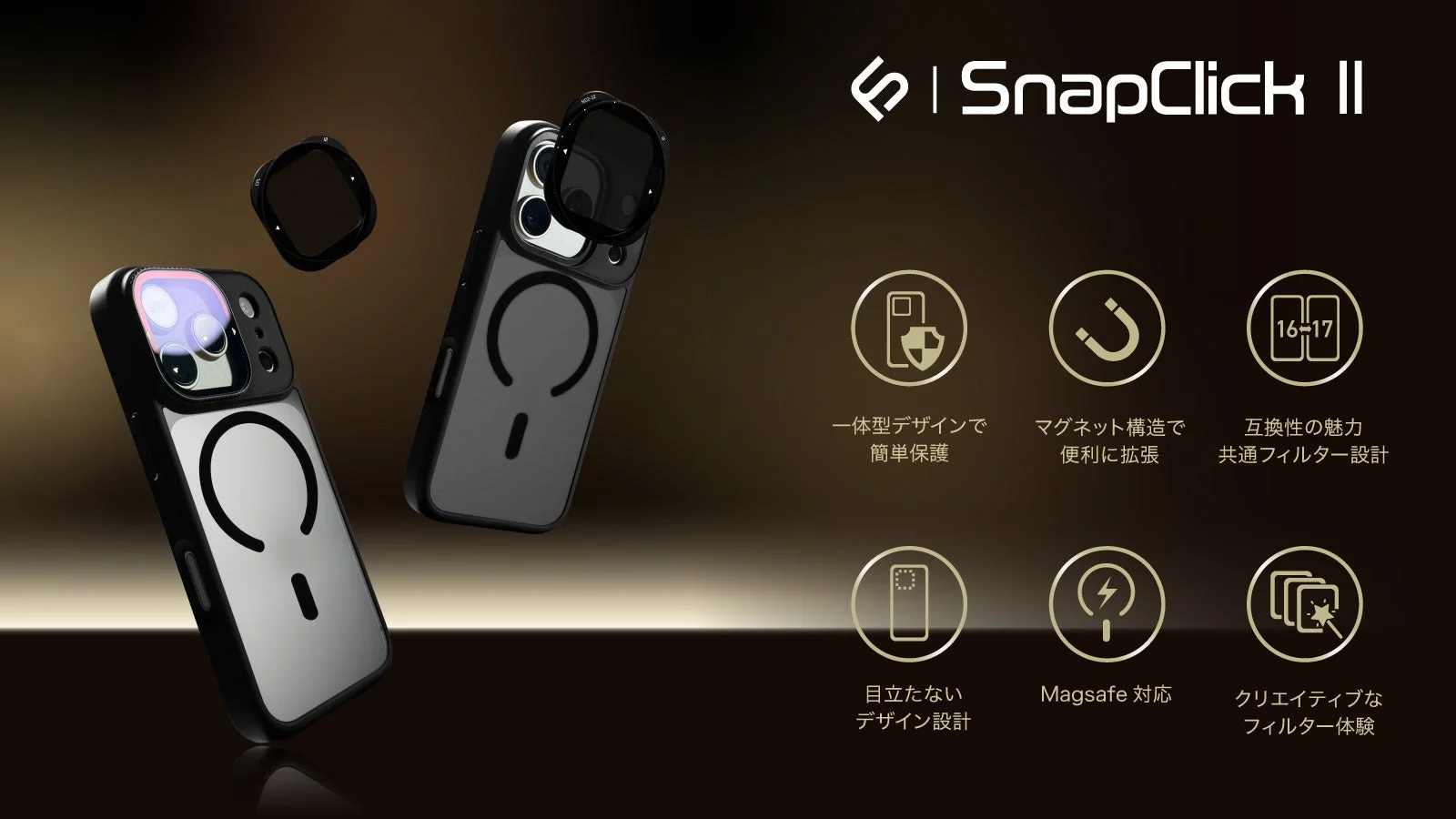 SnapClick IIの6つの主要特徴をアイコンとテキストで説明する画像。