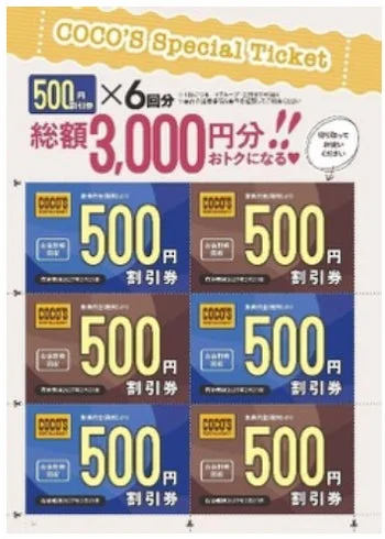 ココスファンブックに付属する総額3,000円分の500円割引チケット6枚のイメージ。