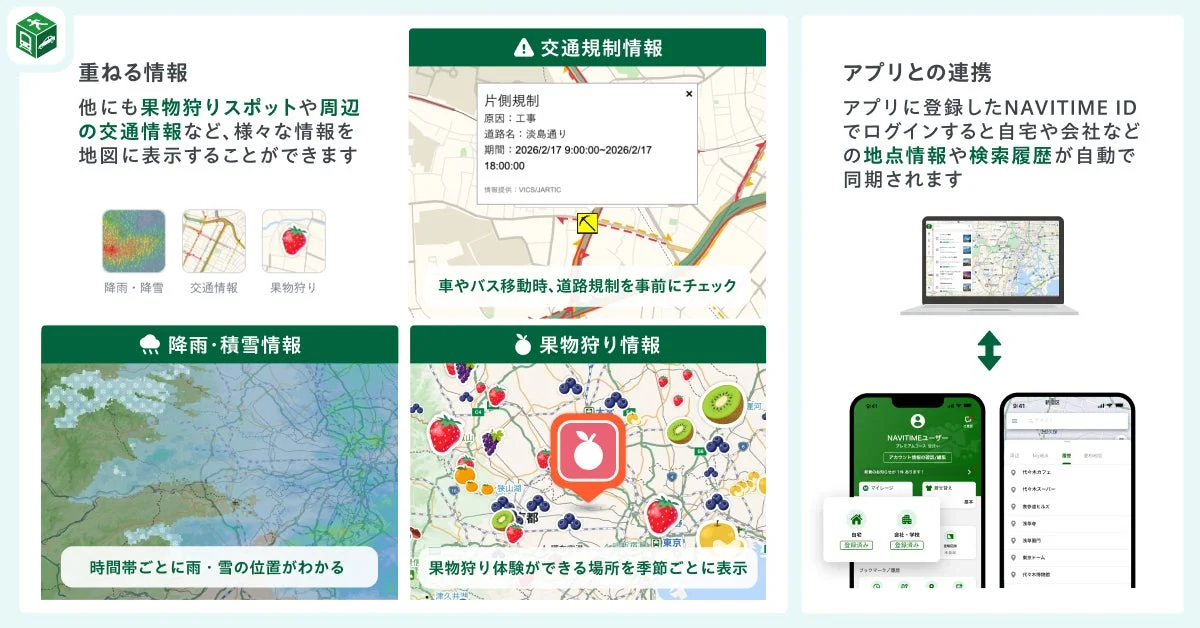 NAVITIME地図サイトの交通規制、降雨積雪、果物狩り情報、アプリ連携のイメージ