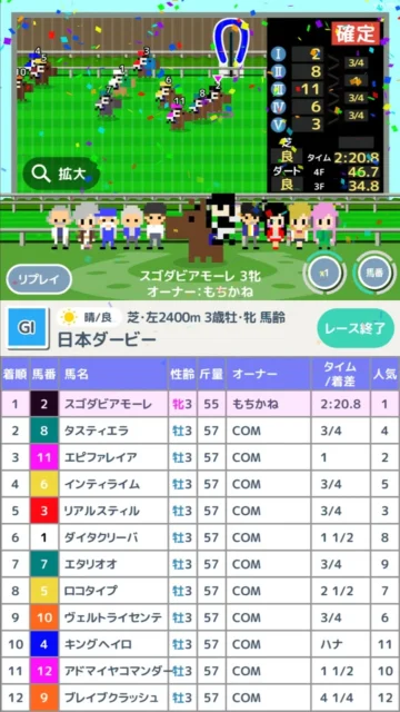 スゴロクダービーのレース結果画面