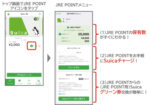モバイルSuicaアプリでのJRE POINT保有数確認、チャージ、グリーン券交換画面