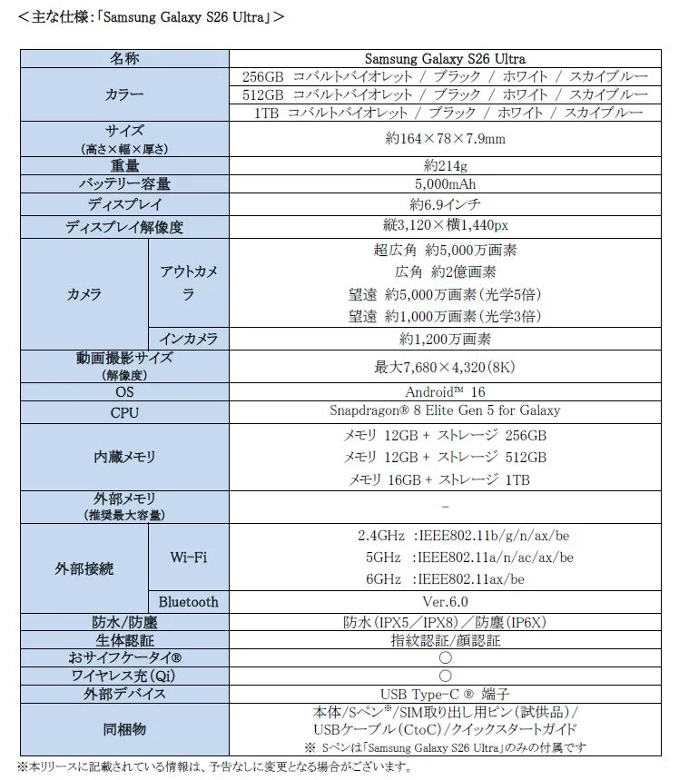 Samsung Galaxy S26 Ultraの主な仕様をまとめた表。