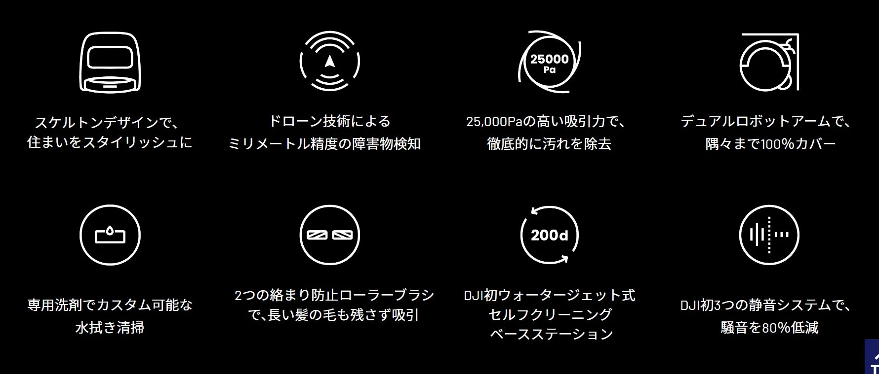DJI ROMOの主要8機能をアイコンとテキストで紹介