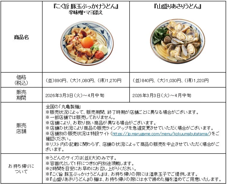 『こく旨 豚玉ぶっかけうどん』と『山盛りあさりうどん』の商品概要