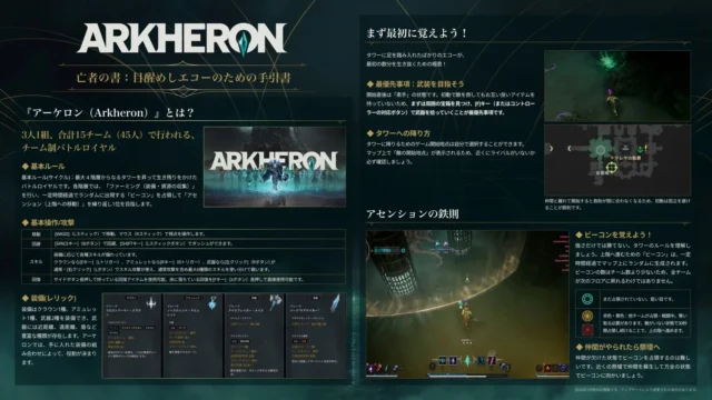 『アーケロン』初心者向けチュートリアルブック「亡者の書」P1-2