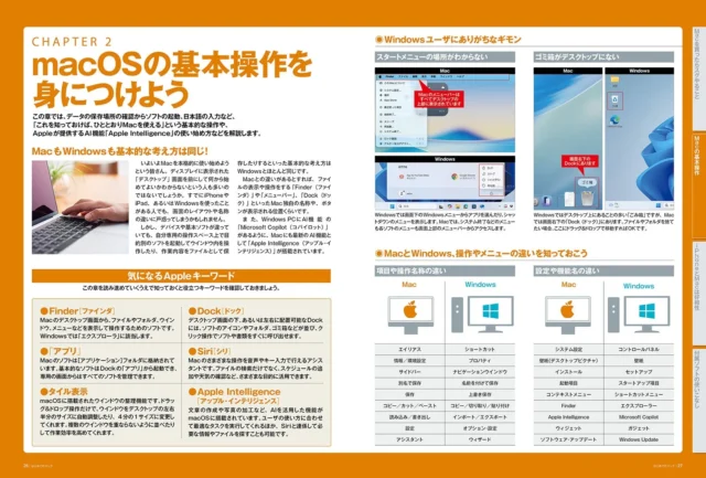 Mac Fan Special はじめてのマック 2026 のCHAPTER 2 macOSの基本操作のページ