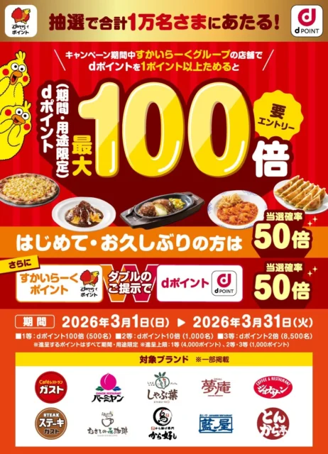 すかいらーくグループ dポイント最大100倍キャンペーン告知バナー。料理写真と対象ブランドロゴ。