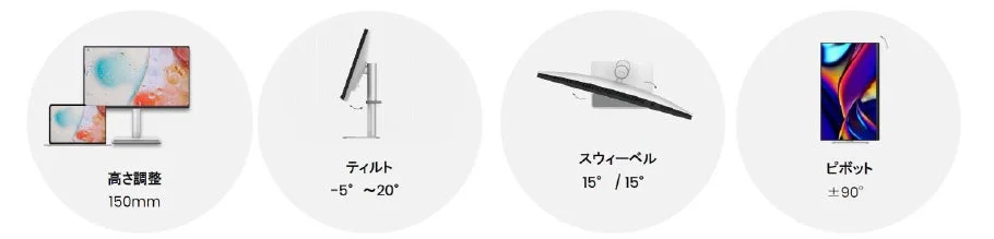 BenQモニターの高さ調整、チルト、スウィーベル、ピボットの各調整機能を示すアイコン