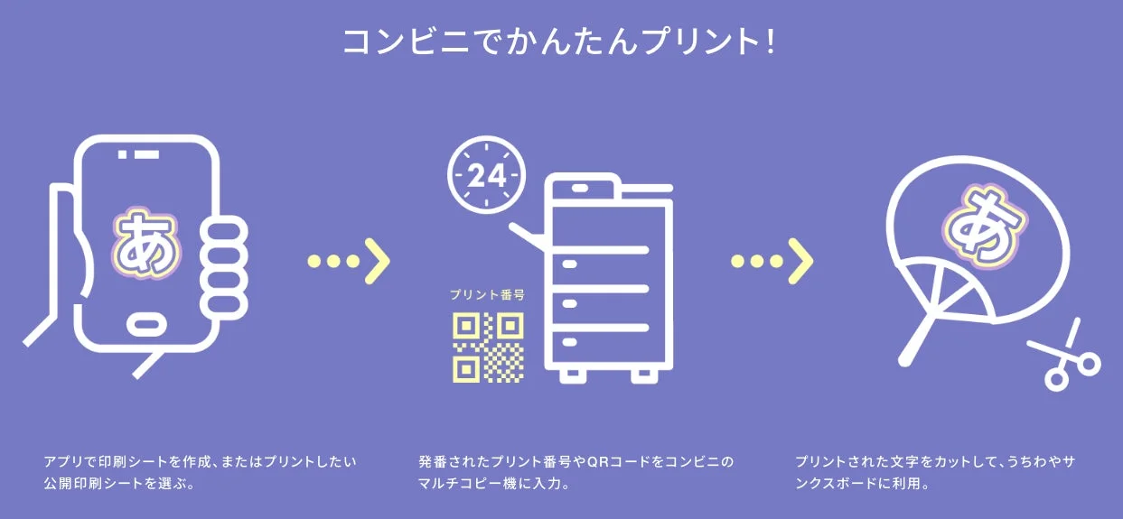 コンビニビジ文字プリントのアプリで作成した文字をコンビニでプリントする手順