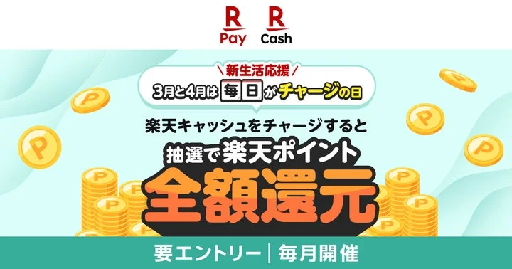 楽天ペイ 全額還元キャンペーンの概要を示すビジュアル