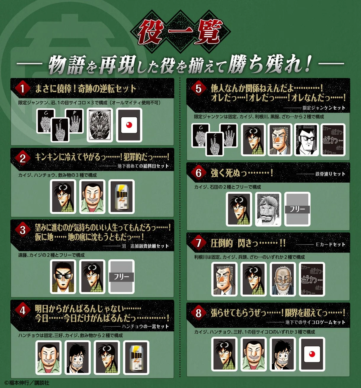 『大人ドンジャラ「逆転闘牌カイジ」』のオリジナル役一覧（前半）