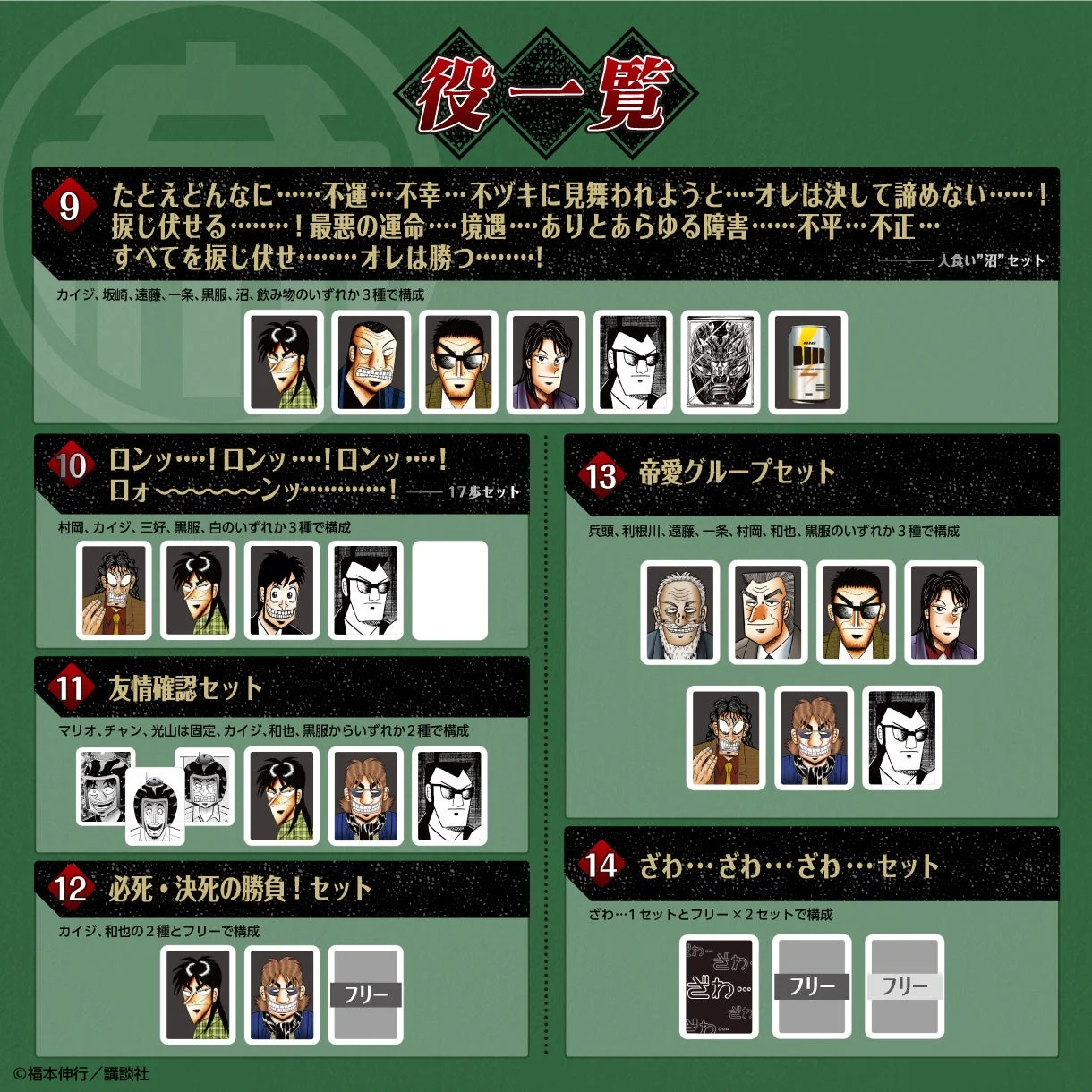 『大人ドンジャラ「逆転闘牌カイジ」』のオリジナル役一覧（後半）