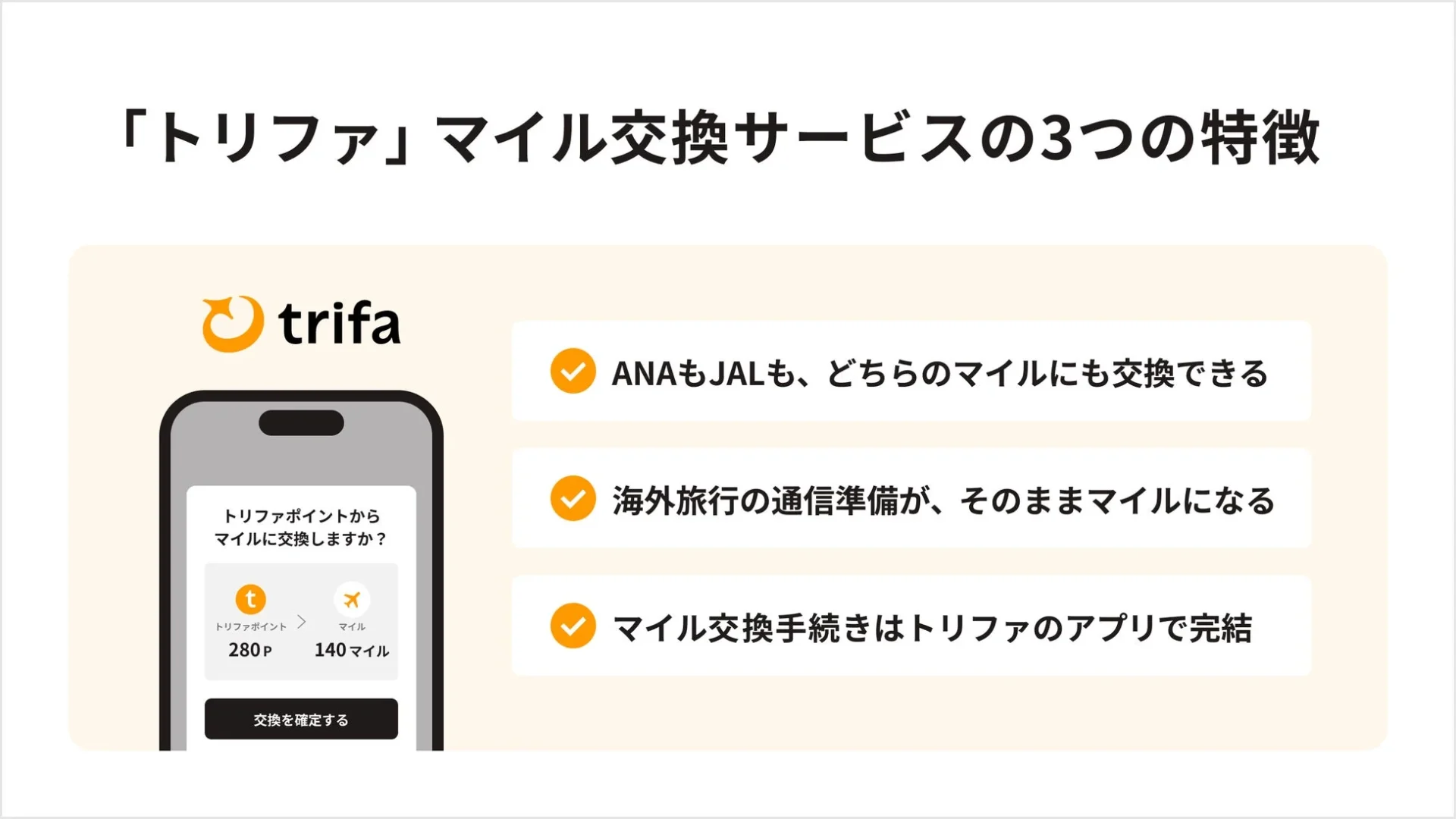 トリファのマイル交換サービスの3つの特徴とアプリでの交換画面を示す画像