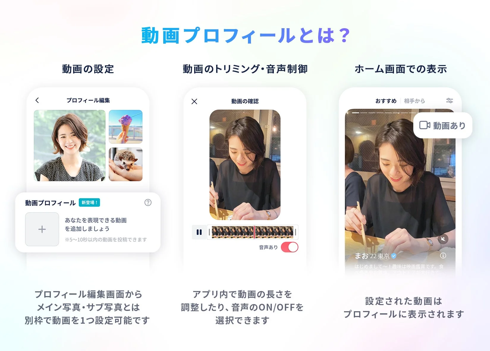 「動画プロフィール機能」の設定・トリミング・表示例を示すUI画面