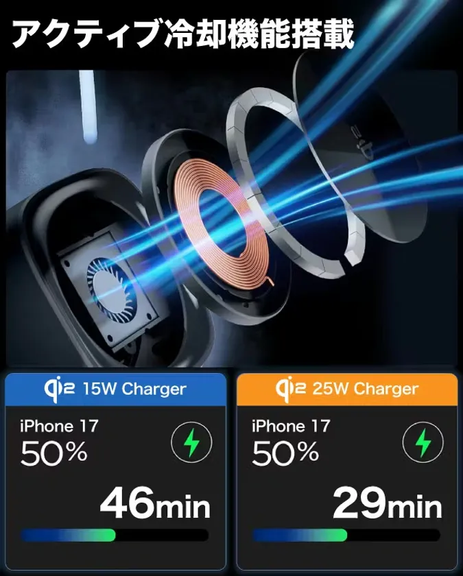 TAXIONワイヤレス充電器のアクティブ冷却機能と充電速度比較