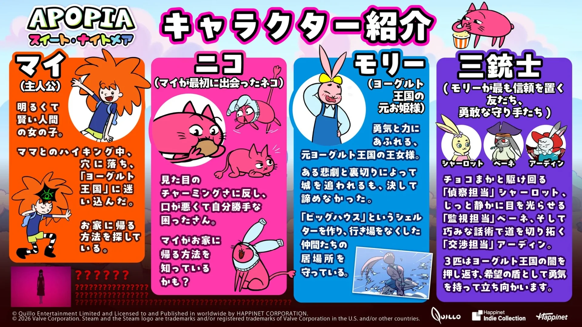 の登場人物紹介は、