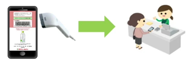 セブン-イレブンのレジでバーコードを提示して商品を受け取るイラスト