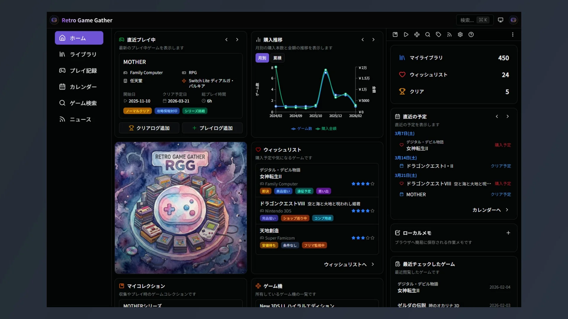 Retro Game Gatherのダッシュボード画面