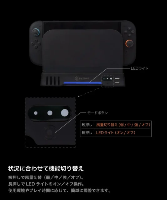 SW2ドックも冷やすッチの風量調節とLEDライト機能の説明画像