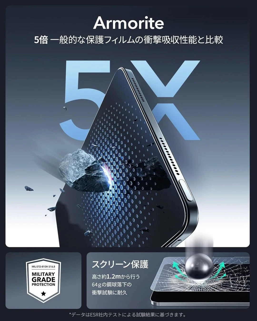 ESRペーパーフィールフィルムの耐衝撃性能（5倍）