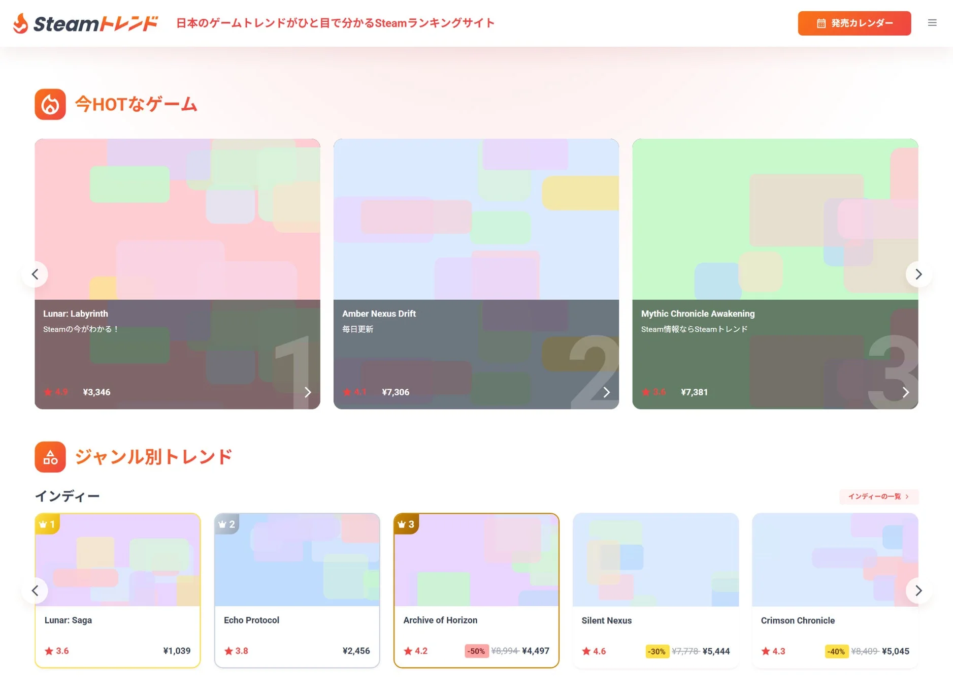 Steamトレンドのサイト画面：今HOTなゲームとジャンル別トレンド
