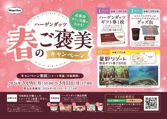 ハーゲンダッツ 春のご褒美キャンペーンの全体概要を示すビジュアル