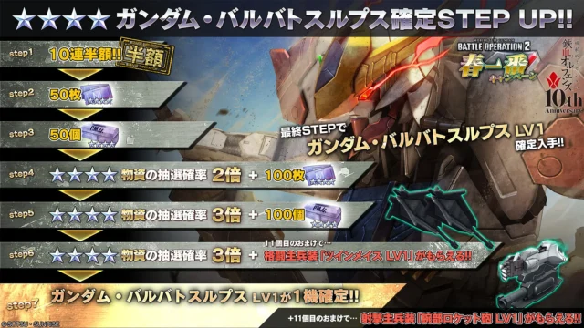 ガンダム・バルバトスルプス確定STEP UP抽選配給の詳細