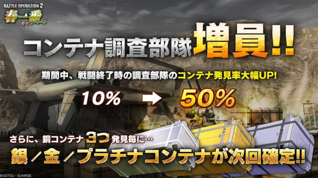 春一番キャンペーンのコンテナ調査部隊増員キャンペーン