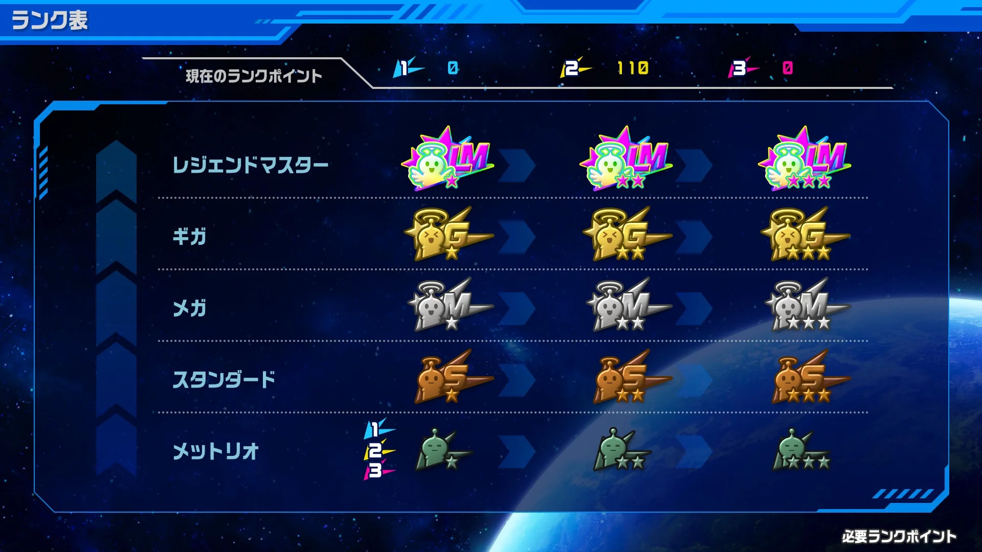 流星のロックマン ランクマッチのランク表