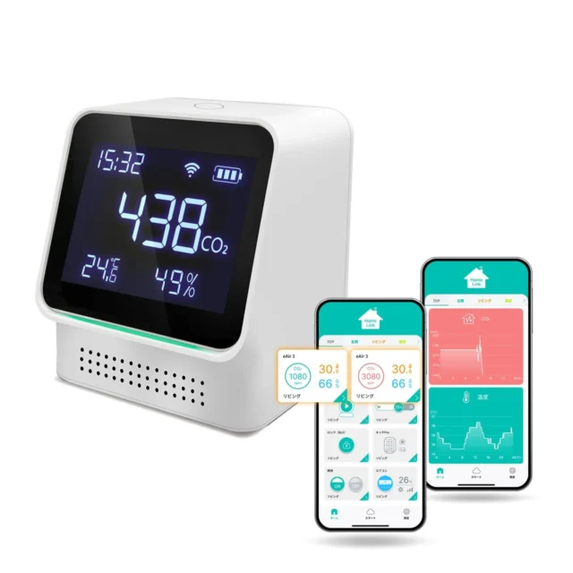 LinkJapan CO2センサー eAir3 本体とアプリのCO2濃度グラフ