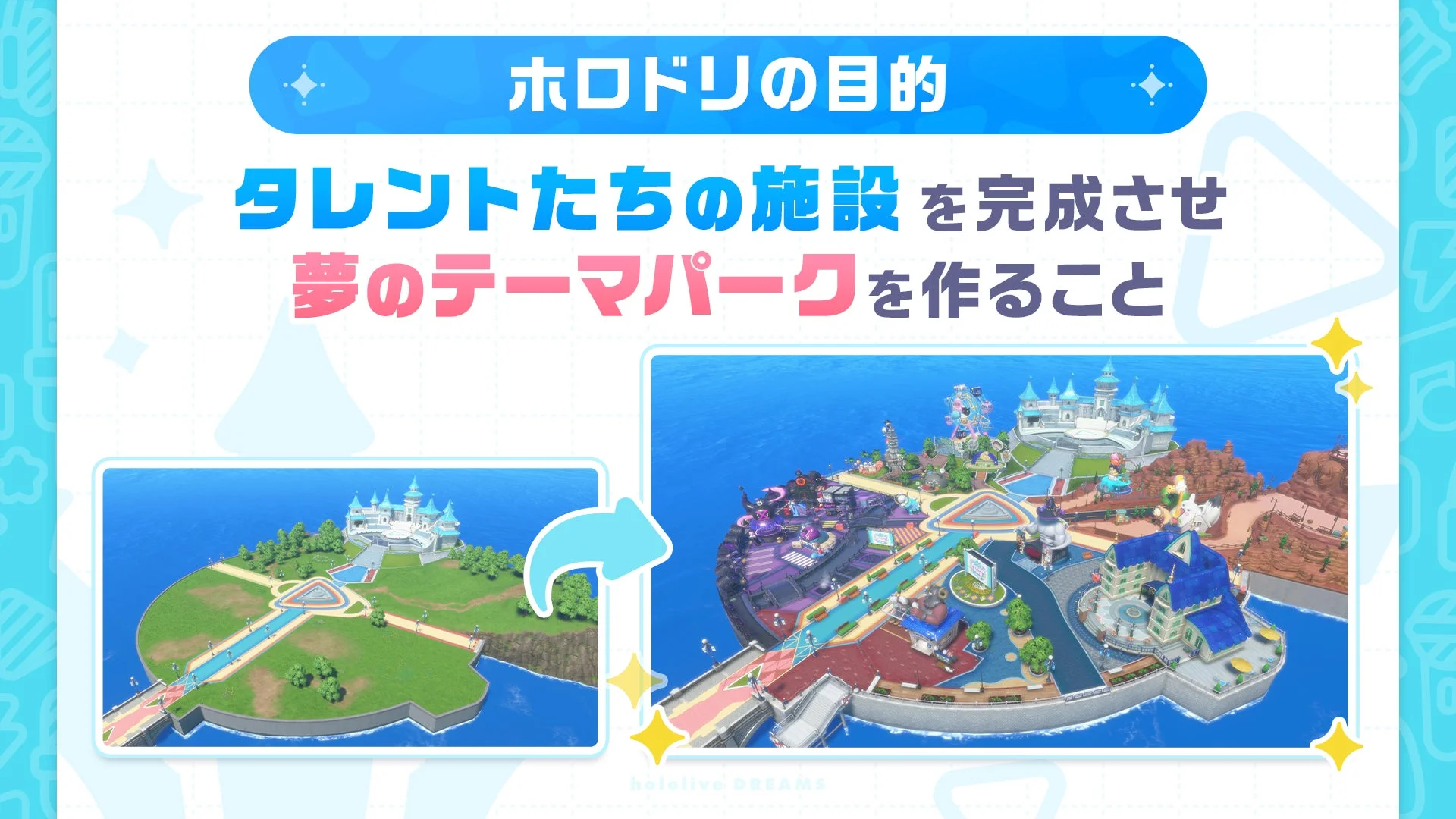 ホロライブドリームスのゲーム目的、無人島がテーマパークになる過程